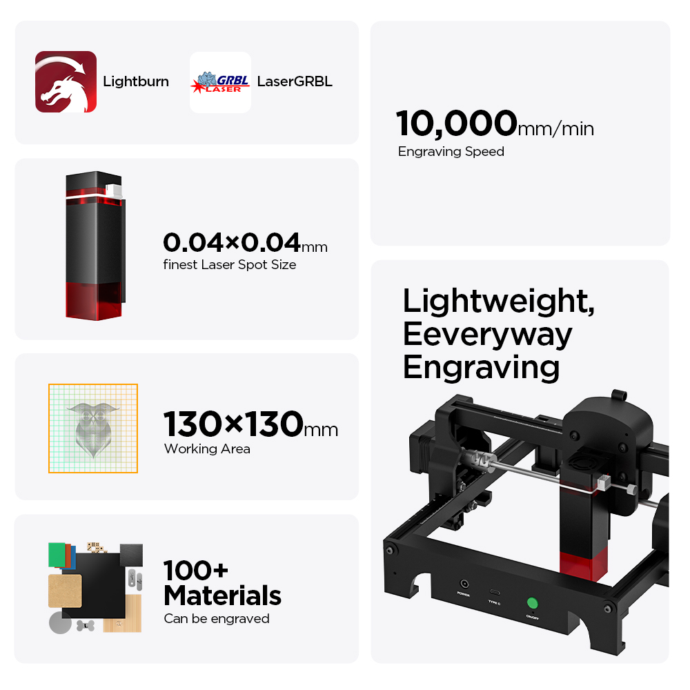 ACMER S1 2.5/3.5/6W Laserowa M – Leatherwork Machine recenzja i cena